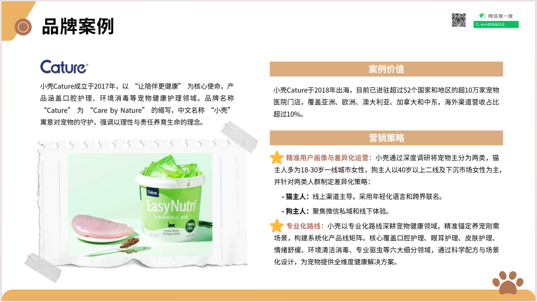 2025新兴宠物用品市场洞察报告(第32期) 32 2025新兴宠物用品市场洞察报告(第32期)
