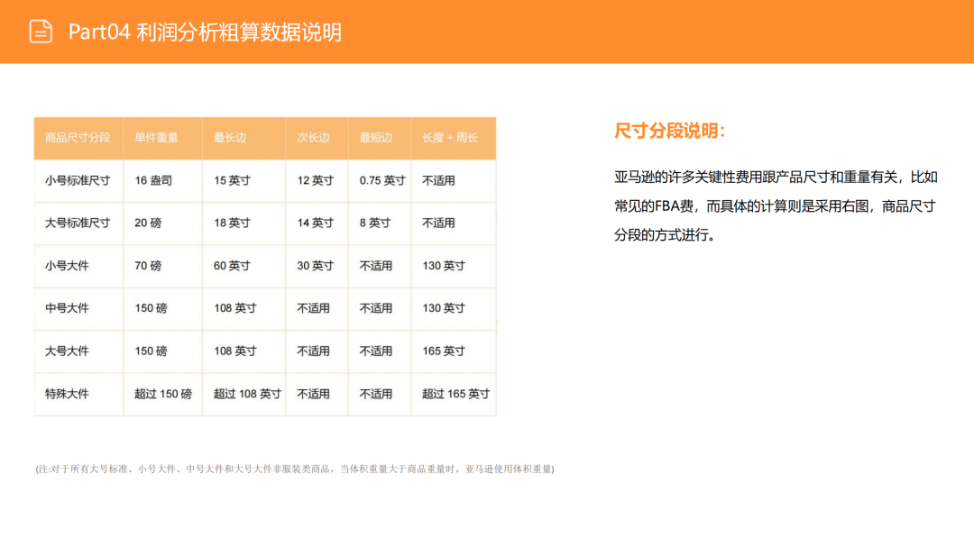 亚马逊选品日记第3期:美国站选品推荐—床底储物盒(可折叠、防尘防潮、带滚轮) 51 亚马逊选品日记第3期:美国站选品推荐—床底储物盒(可折叠、防尘防潮、带滚轮)