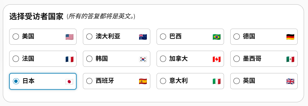 偷师亚马逊大卖!5招用PickFu让点击率飙升 11 偷师亚马逊大卖!5招用PickFu让点击率飙升