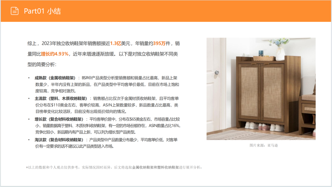 亚马逊选品日记第4期:美国站选品推荐—独立式收纳鞋架(省空间、多功能、高颜值) 13 亚马逊选品日记第4期:美国站选品推荐—独立式收纳鞋架(省空间、多功能、高颜值)