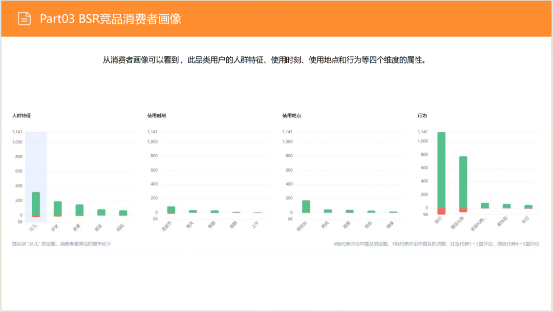 亚马逊选品日记第6期:美国站选品推荐—珠宝首饰收纳盒(环保性、场景化、个性化) 27 亚马逊选品日记第6期:美国站选品推荐—珠宝首饰收纳盒(环保性、场景化、个性化)