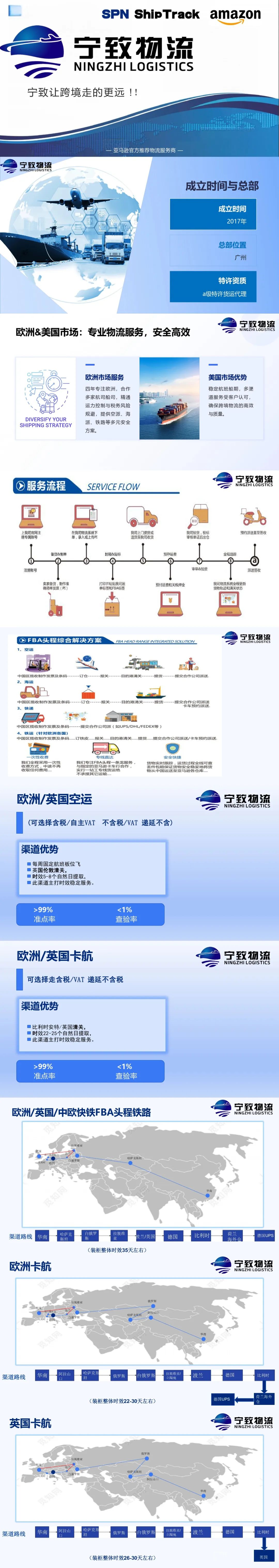 展商聚焦 | 广州宁致国际货运代理有限公司-14E68,9月17-19日CCBEC现场见 2 展商聚焦 | 广州宁致国际货运代理有限公司-14E68,9月17-19日CCBEC现场见