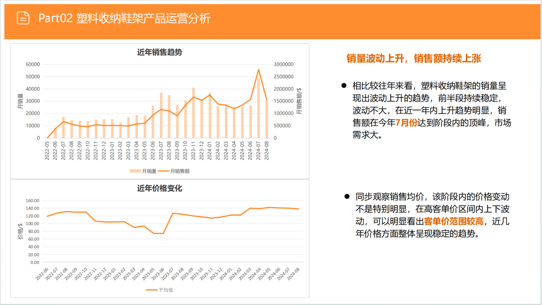 亚马逊选品日记第4期:美国站选品推荐—独立式收纳鞋架(省空间、多功能、高颜值) 18 亚马逊选品日记第4期:美国站选品推荐—独立式收纳鞋架(省空间、多功能、高颜值)