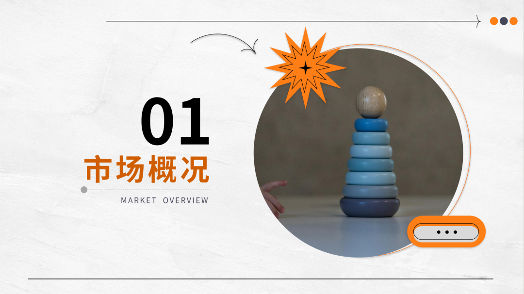 2025解压玩具产品市场洞察报告(第31期) 4 2025解压玩具产品市场洞察报告(第31期)