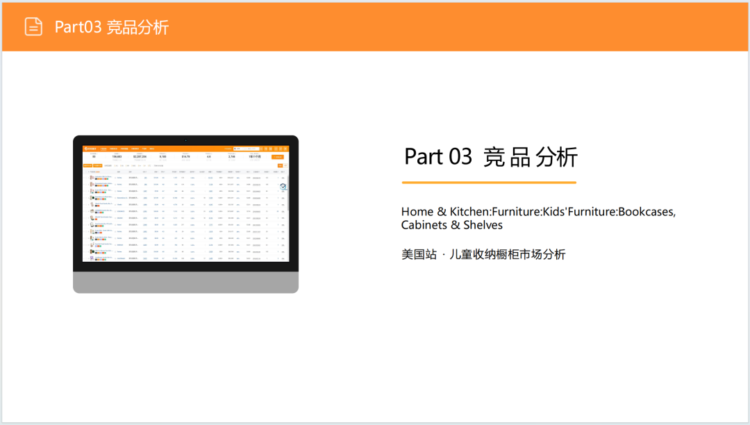 亚马逊选品日记第5期：美国站选品推荐—儿童用品收纳柜（安全性、环保化、趣味化）