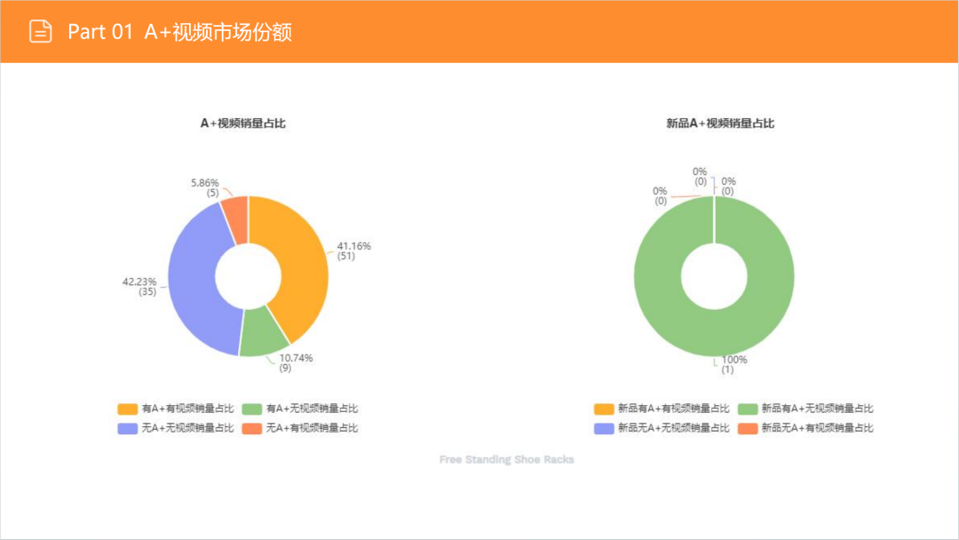 亚马逊选品日记第4期:美国站选品推荐—独立式收纳鞋架(省空间、多功能、高颜值) 9 亚马逊选品日记第4期:美国站选品推荐—独立式收纳鞋架(省空间、多功能、高颜值)
