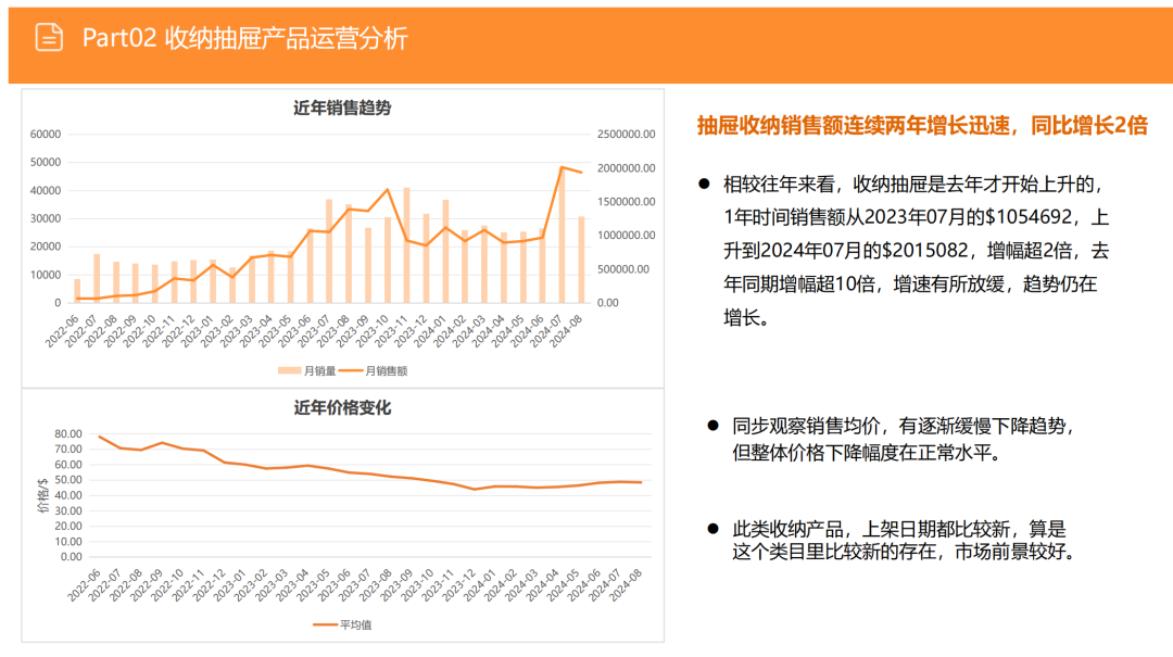 亚马逊选品日记第3期:美国站选品推荐—床底储物盒(可折叠、防尘防潮、带滚轮) 20 亚马逊选品日记第3期:美国站选品推荐—床底储物盒(可折叠、防尘防潮、带滚轮)