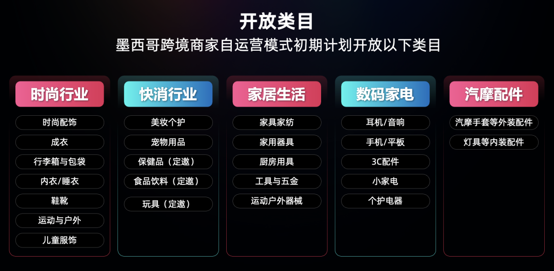 单类目两月爆卖9000万!TikTok墨西哥跨境自运营8月开放,终于轮到中国卖家了! 1 单类目两月爆卖9000万!TikTok墨西哥跨境自运营8月开放,终于轮到中国卖家了!