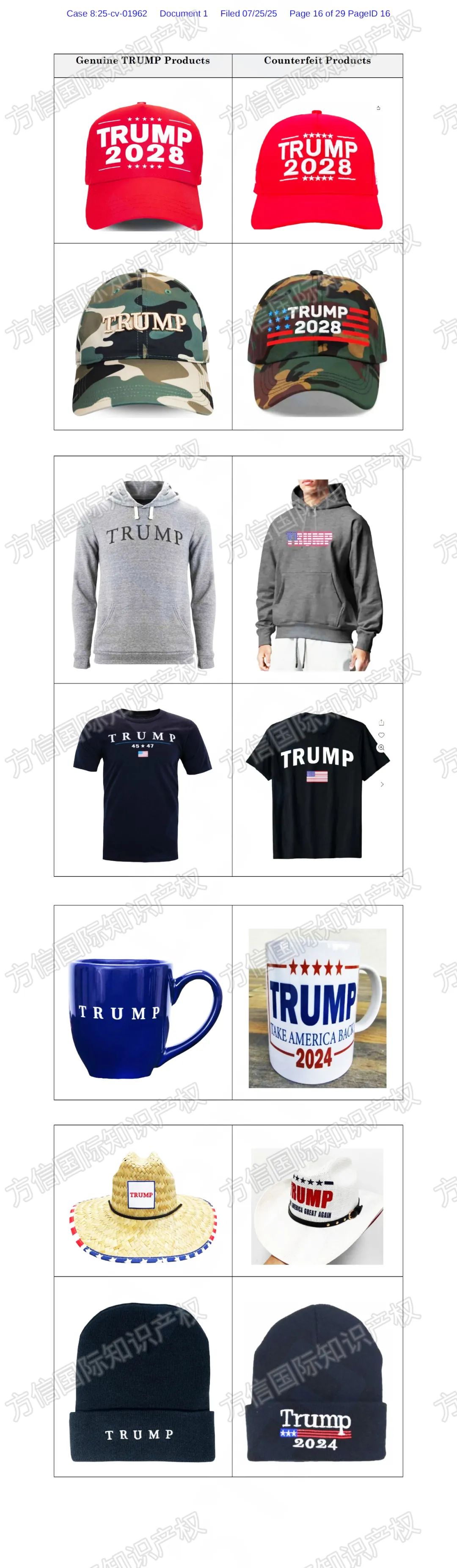 25-cv-01962,TRUMP特朗普商标维权!涉及多个类目! 8 25-cv-01962,TRUMP特朗普商标维权!涉及多个类目!
