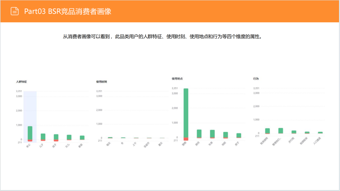 亚马逊选品日记第4期:美国站选品推荐—独立式收纳鞋架(省空间、多功能、高颜值) 30 亚马逊选品日记第4期:美国站选品推荐—独立式收纳鞋架(省空间、多功能、高颜值)