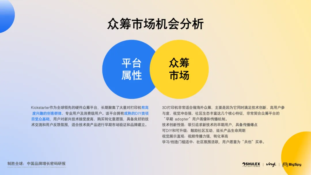 《2025全球3D打印机出海趋势与营销洞察白皮书》重磅发布 8