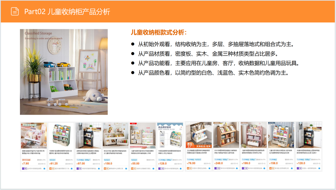 亚马逊选品日记第5期：美国站选品推荐—儿童用品收纳柜（安全性、环保化、趣味化）