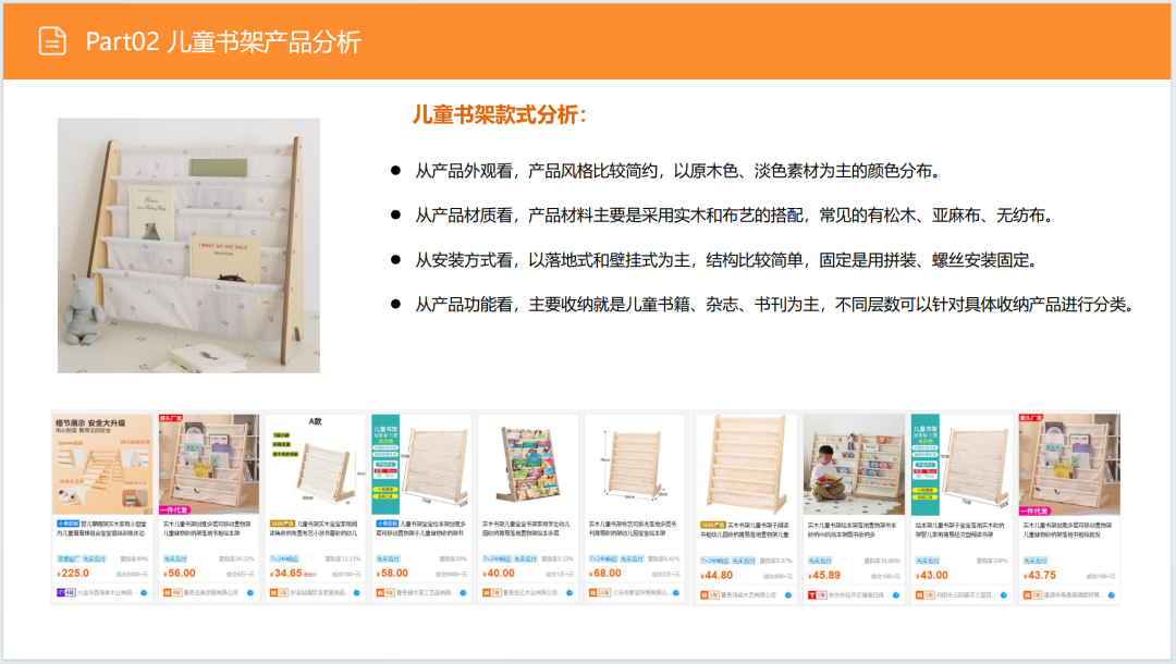 亚马逊选品日记第5期：美国站选品推荐—儿童用品收纳柜（安全性、环保化、趣味化）