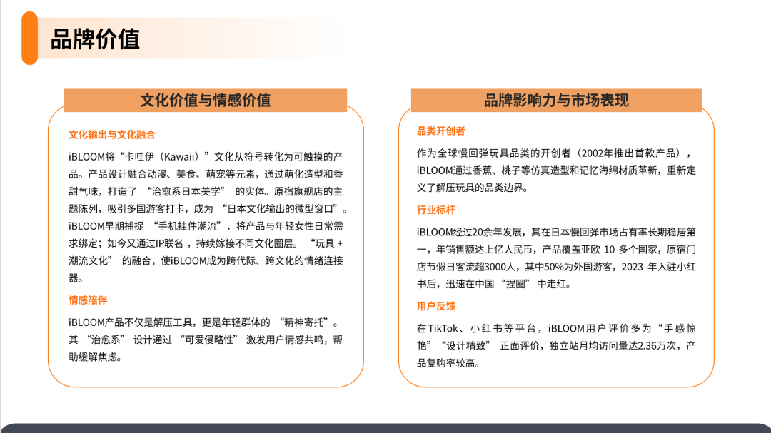 2025解压玩具产品市场洞察报告(第31期) 40 2025解压玩具产品市场洞察报告(第31期)