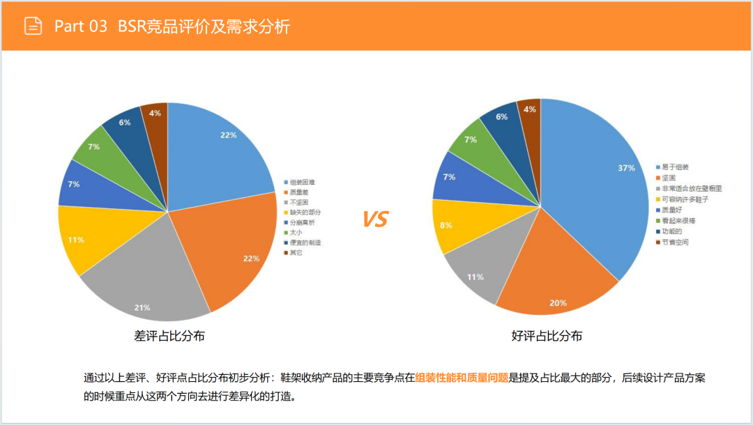 亚马逊选品日记第4期:美国站选品推荐—独立式收纳鞋架(省空间、多功能、高颜值) 33 亚马逊选品日记第4期:美国站选品推荐—独立式收纳鞋架(省空间、多功能、高颜值)