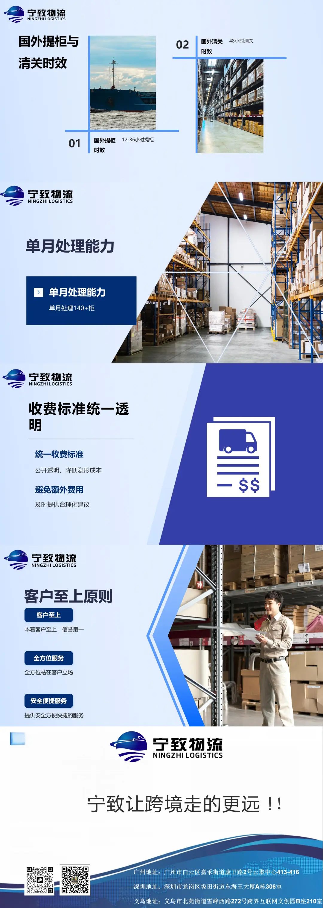 展商聚焦 | 广州宁致国际货运代理有限公司-14E68,9月17-19日CCBEC现场见 3 展商聚焦 | 广州宁致国际货运代理有限公司-14E68,9月17-19日CCBEC现场见