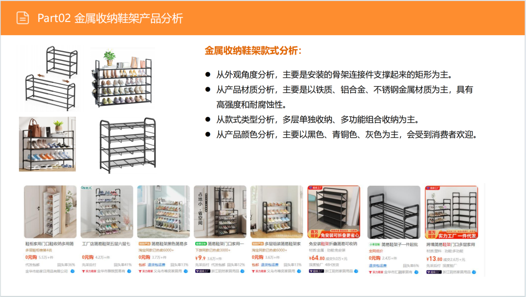 亚马逊选品日记第4期:美国站选品推荐—独立式收纳鞋架(省空间、多功能、高颜值) 16 亚马逊选品日记第4期:美国站选品推荐—独立式收纳鞋架(省空间、多功能、高颜值)