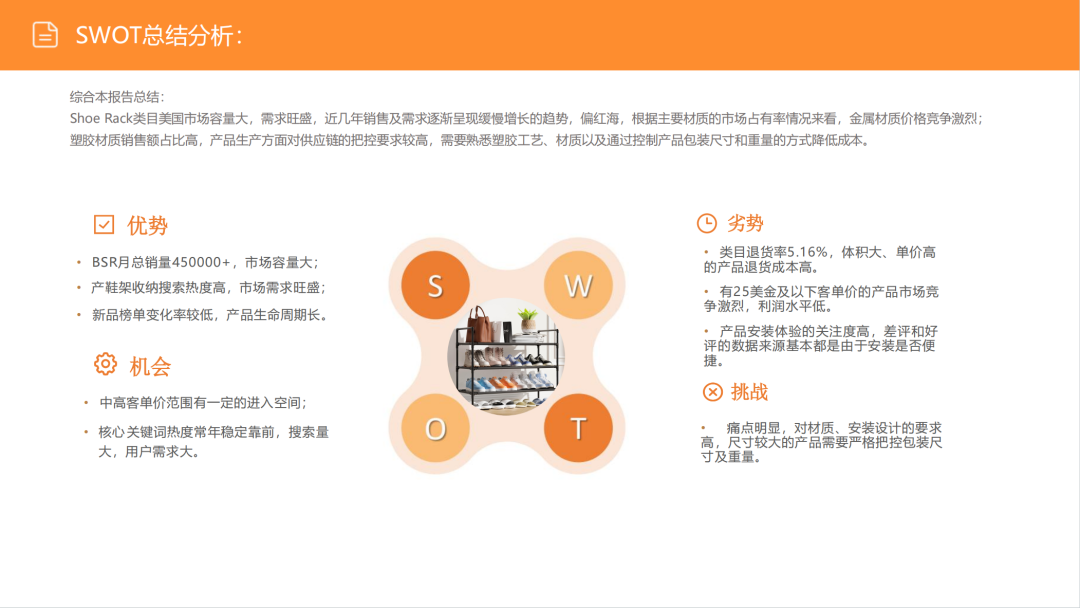 亚马逊选品日记第4期:美国站选品推荐—独立式收纳鞋架(省空间、多功能、高颜值) 2 亚马逊选品日记第4期:美国站选品推荐—独立式收纳鞋架(省空间、多功能、高颜值)