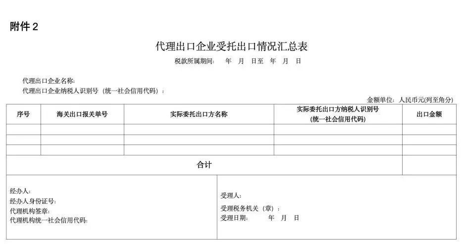 注意!10月起跨境卖家出口必须实名申报! 4 注意!10月起跨境卖家出口必须实名申报!
