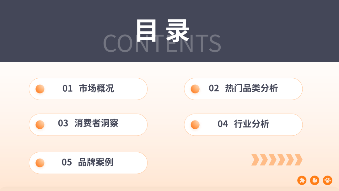 2025解压玩具产品市场洞察报告(第31期) 3 2025解压玩具产品市场洞察报告(第31期)