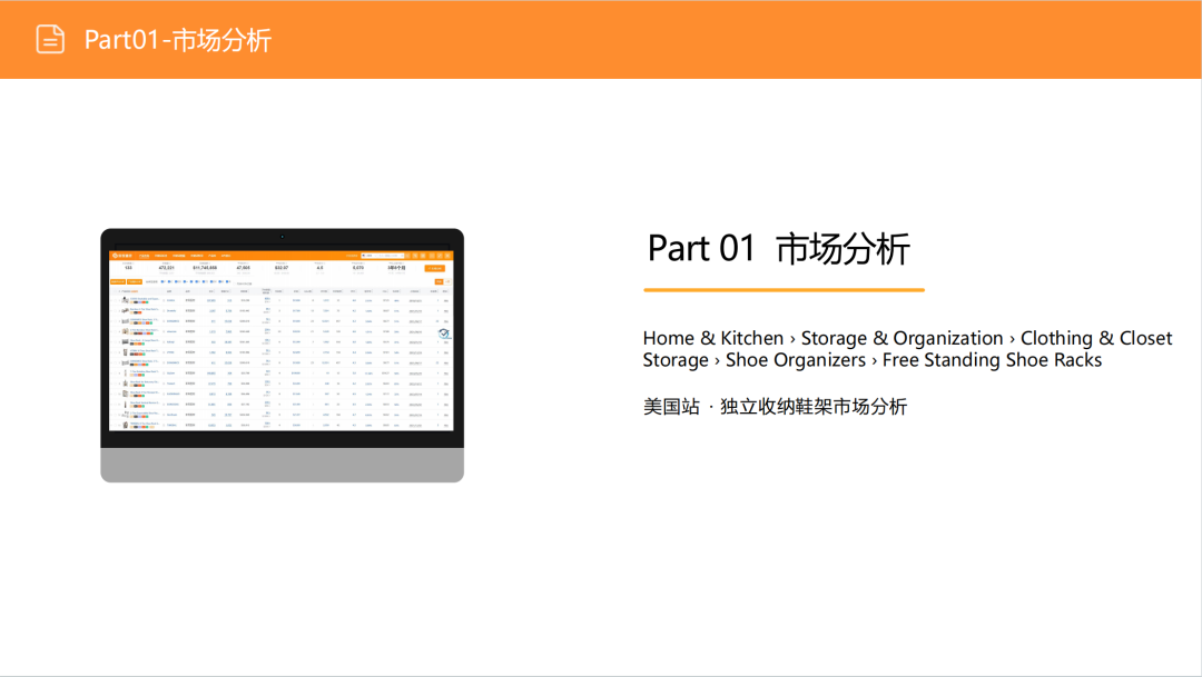亚马逊选品日记第4期:美国站选品推荐—独立式收纳鞋架(省空间、多功能、高颜值) 4 亚马逊选品日记第4期:美国站选品推荐—独立式收纳鞋架(省空间、多功能、高颜值)