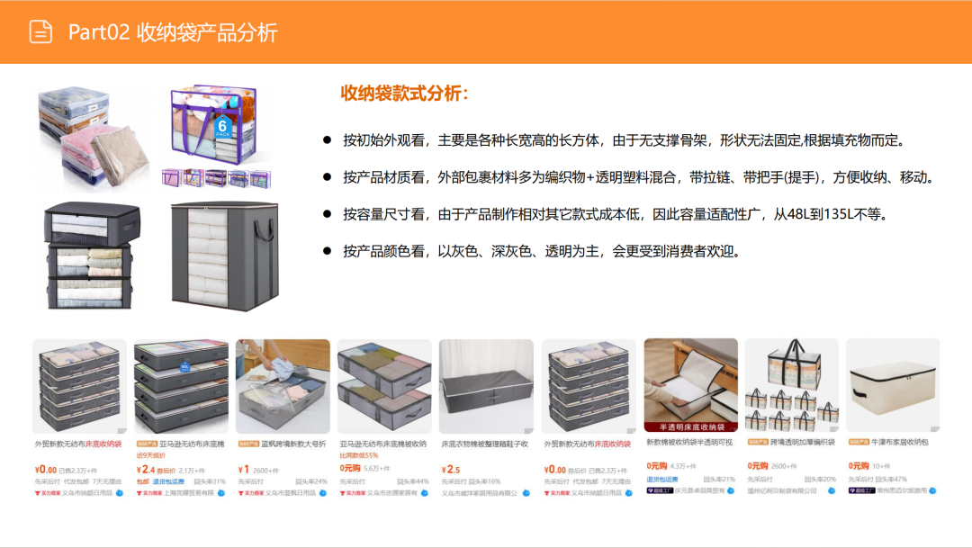 亚马逊选品日记第3期:美国站选品推荐—床底储物盒(可折叠、防尘防潮、带滚轮) 17 亚马逊选品日记第3期:美国站选品推荐—床底储物盒(可折叠、防尘防潮、带滚轮)