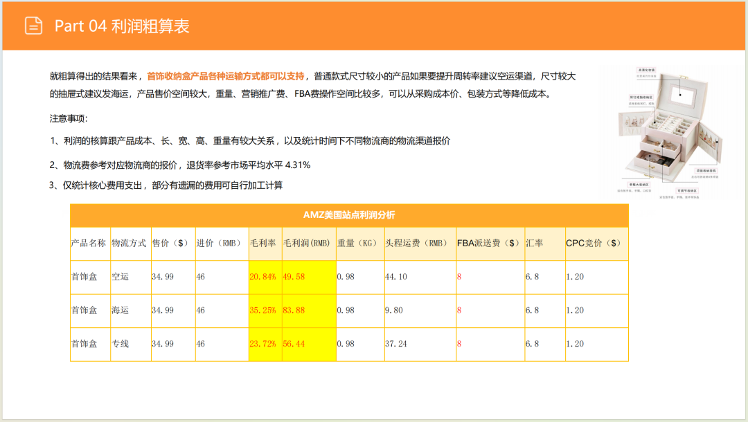 亚马逊选品日记第6期:美国站选品推荐—珠宝首饰收纳盒(环保性、场景化、个性化) 38 亚马逊选品日记第6期:美国站选品推荐—珠宝首饰收纳盒(环保性、场景化、个性化)