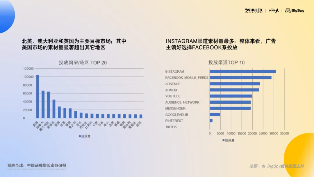 《2025全球3D打印机出海趋势与营销洞察白皮书》重磅发布 10
