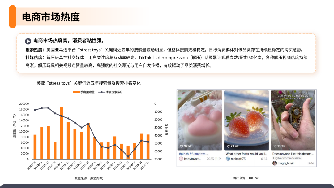 2025解压玩具产品市场洞察报告(第31期) 9 2025解压玩具产品市场洞察报告(第31期)