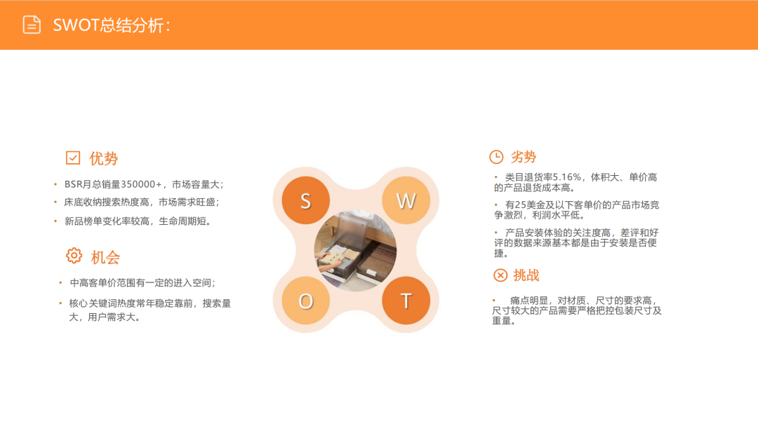 亚马逊选品日记第3期:美国站选品推荐—床底储物盒(可折叠、防尘防潮、带滚轮) 2 亚马逊选品日记第3期:美国站选品推荐—床底储物盒(可折叠、防尘防潮、带滚轮)