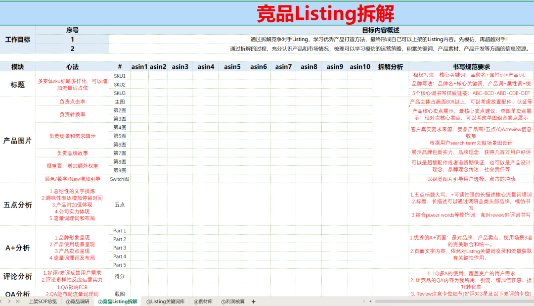 删评难!亚马逊8月新规Feedback纯星级评分! 7 删评难!亚马逊8月新规Feedback纯星级评分!