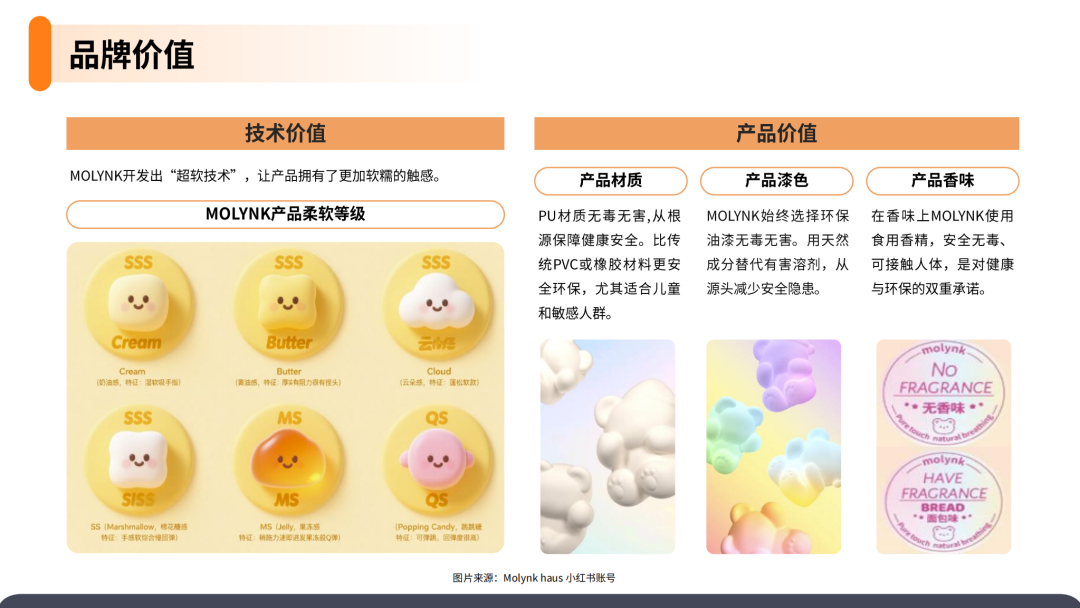 2025解压玩具产品市场洞察报告(第31期) 37 2025解压玩具产品市场洞察报告(第31期)