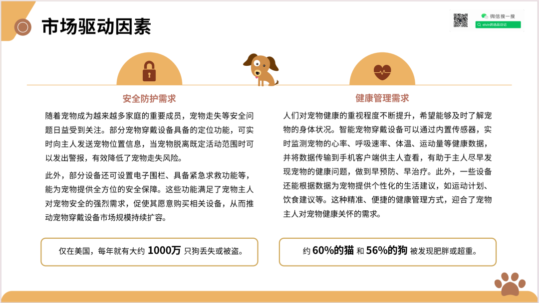 2025新兴宠物用品市场洞察报告(第32期) 18 2025新兴宠物用品市场洞察报告(第32期)