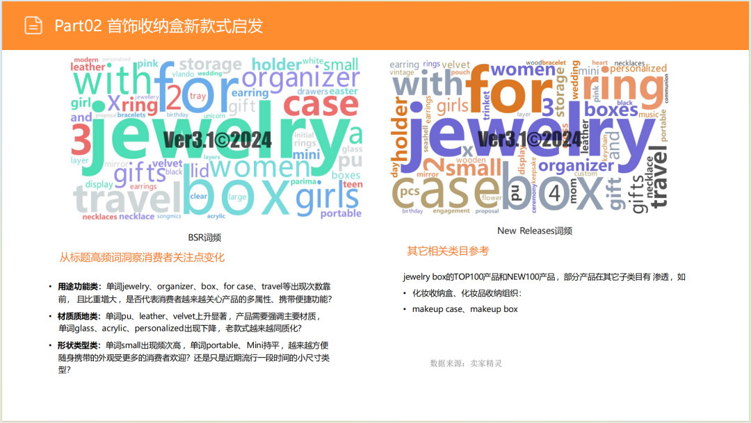 亚马逊选品日记第6期:美国站选品推荐—珠宝首饰收纳盒(环保性、场景化、个性化) 22 亚马逊选品日记第6期:美国站选品推荐—珠宝首饰收纳盒(环保性、场景化、个性化)