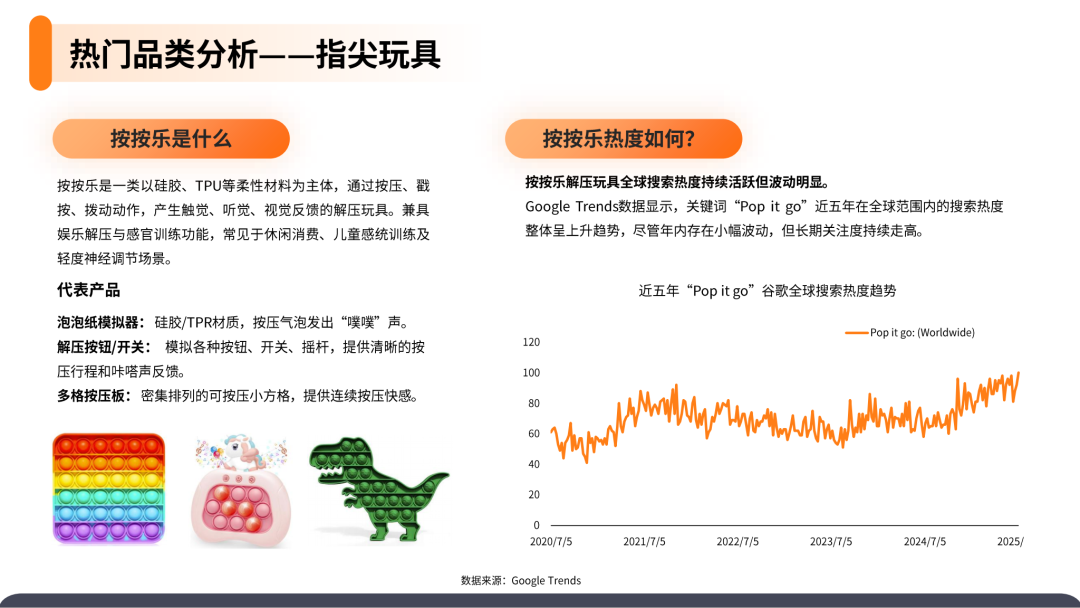 2025解压玩具产品市场洞察报告(第31期) 18 2025解压玩具产品市场洞察报告(第31期)