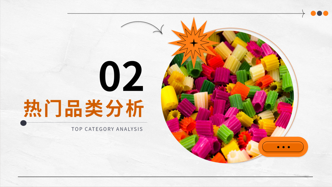 2025解压玩具产品市场洞察报告(第31期) 10 2025解压玩具产品市场洞察报告(第31期)