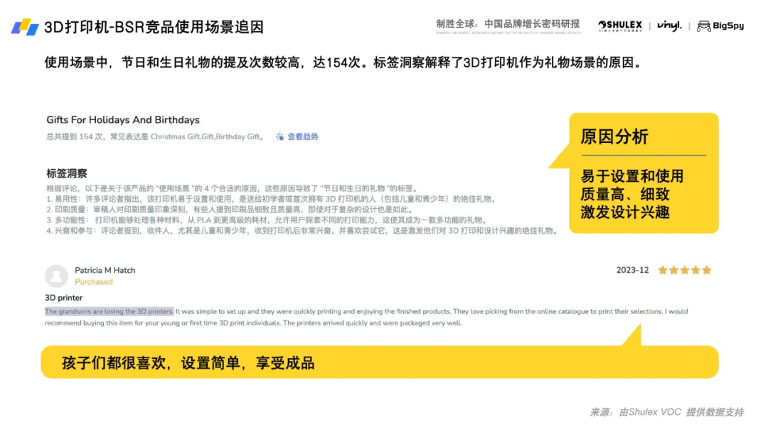 《2025全球3D打印机出海趋势与营销洞察白皮书》重磅发布 3