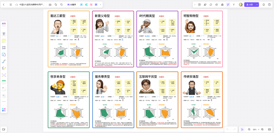 2025年最新facebook广告投放策略与执行框架 2 2025年最新facebook广告投放策略与执行框架
