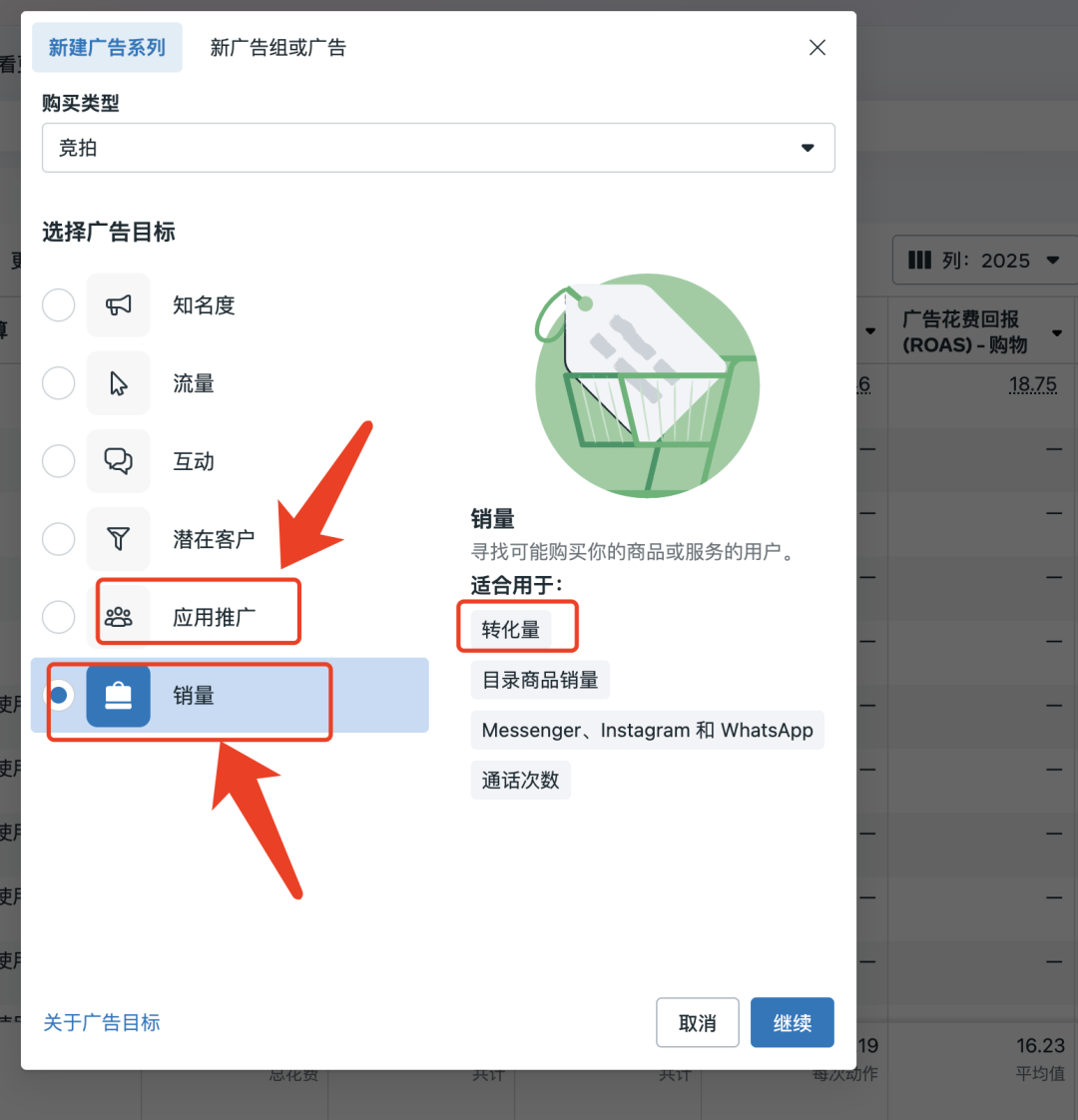 Facebook x Google 广告组合拳：1+1>2 的增长策略