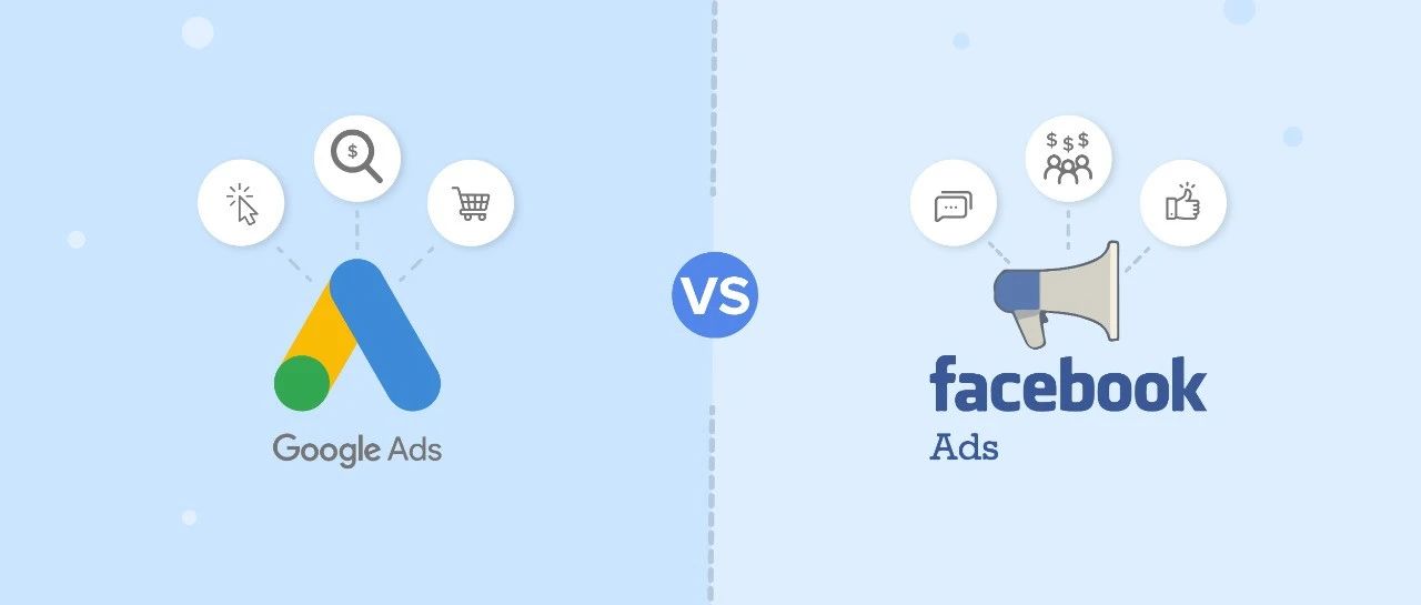 Facebook x Google 广告组合拳:1+1>2 的增长策略