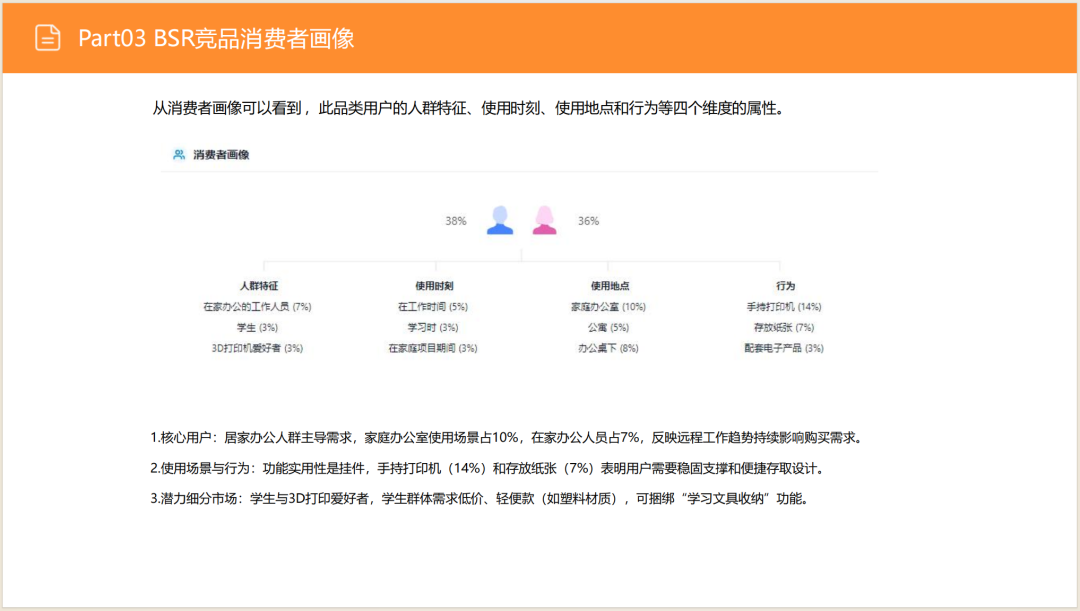 亚马逊选品日记第10期:美国站打印机架市场调研( 亚马逊选品日记第10期:美国站打印机架市场调研("90%亚马逊卖家不知道的蓝海!打印机架需求暴涨200%的秘密数据")