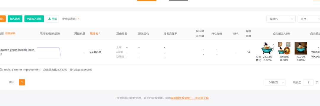 2025.08.20亚马逊选品推荐(仅供参考):桌面装饰 6 2025.08.20亚马逊选品推荐(仅供参考):桌面装饰