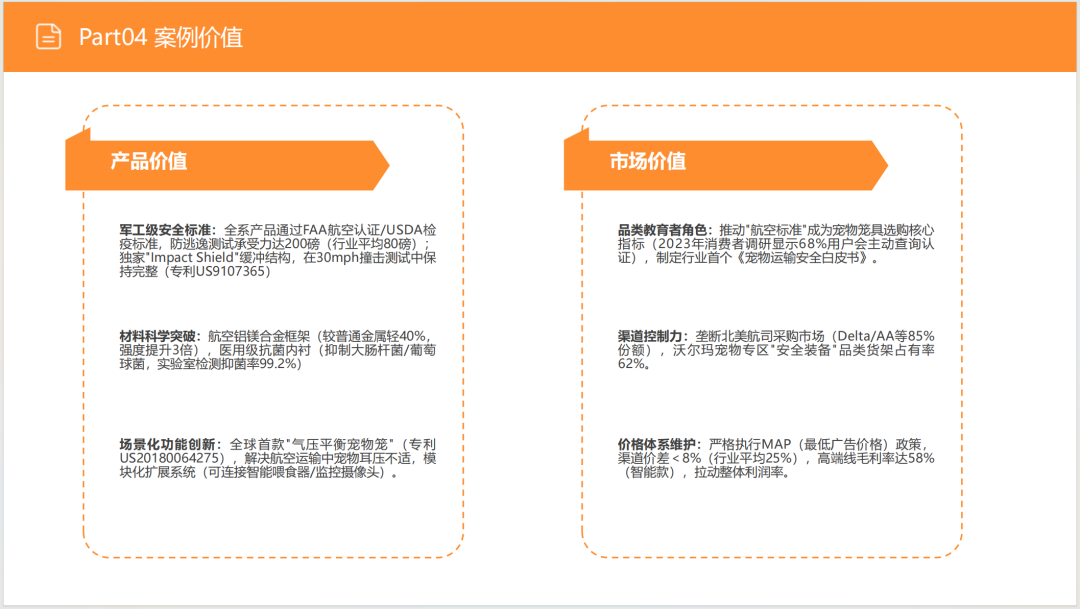 亚马逊选品日记第11期:家具式宠物狗笼(融合家具场景,创新突围新方向) 45 亚马逊选品日记第11期:家具式宠物狗笼(融合家具场景,创新突围新方向)