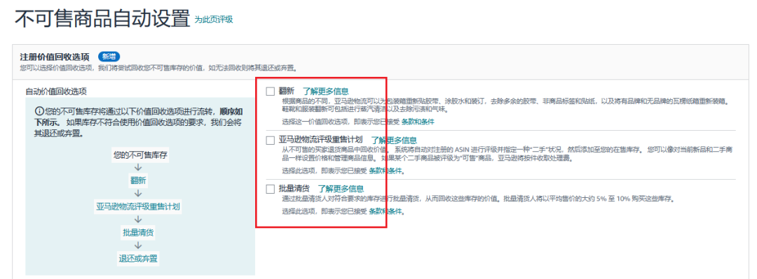 9月30日，亚马逊所有美加站卖家强制加入！ 6