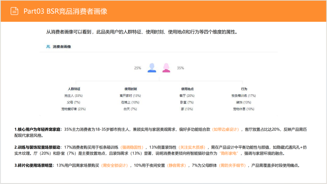 亚马逊选品日记第11期:家具式宠物狗笼(融合家具场景,创新突围新方向) 29 亚马逊选品日记第11期:家具式宠物狗笼(融合家具场景,创新突围新方向)