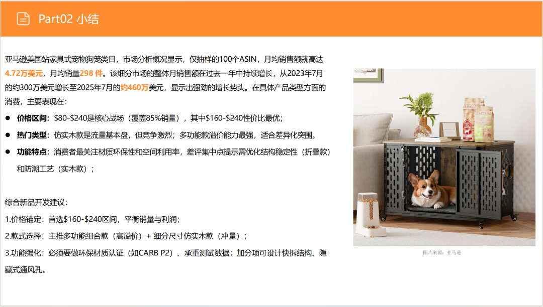 亚马逊选品日记第11期:家具式宠物狗笼(融合家具场景,创新突围新方向) 25 亚马逊选品日记第11期:家具式宠物狗笼(融合家具场景,创新突围新方向)