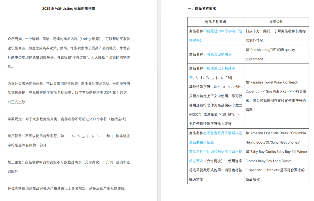 亚马逊又一重磅标题新规落地,已有类目卖家享受红利! 9 亚马逊又一重磅标题新规落地,已有类目卖家享受红利!