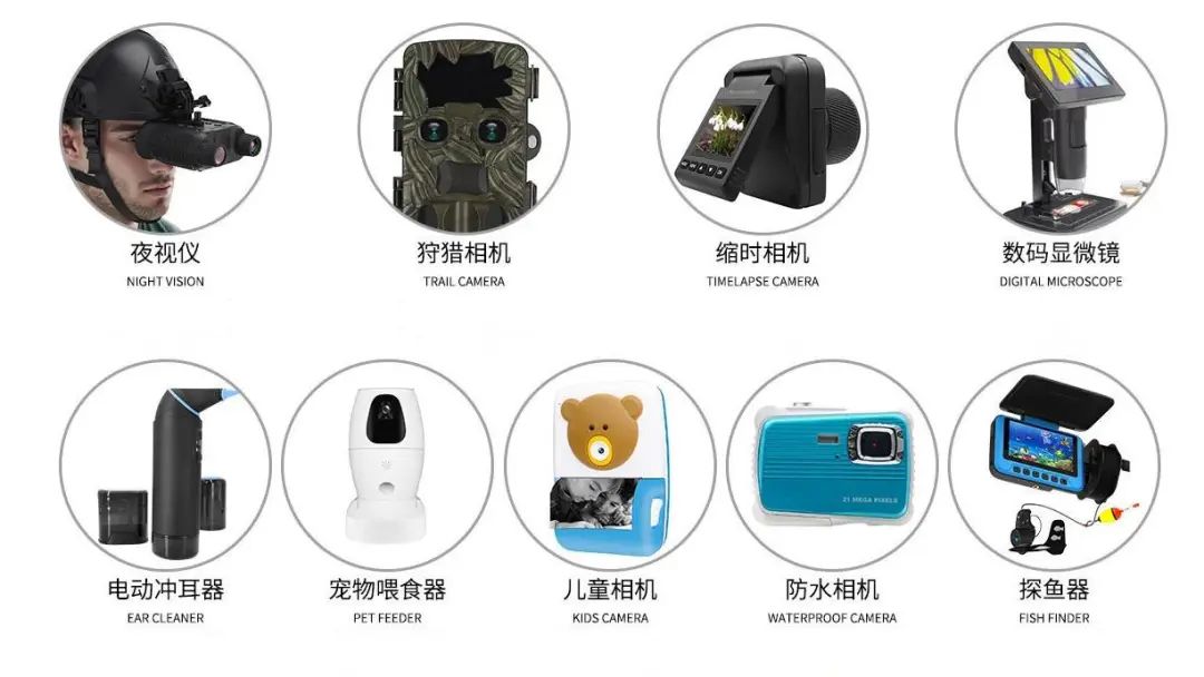 展商聚焦 | 深圳高迪数码有限公司-13B42,9月17-19日CCBEC现场见 6 展商聚焦 | 深圳高迪数码有限公司-13B42,9月17-19日CCBEC现场见