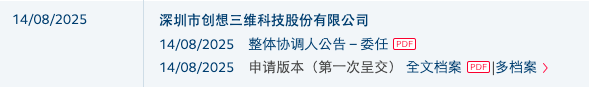 全球第一、冲击港股IPO:3D打印出海破局者创想三维的全球化版图如何炼成? 2 全球第一、冲击港股IPO:3D打印出海破局者创想三维的全球化版图如何炼成?