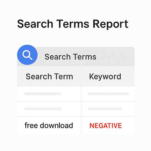 Google Search Ads 搜索广告实用指南|低成本撬动高意图流量! 3 Google Search Ads 搜索广告实用指南|低成本撬动高意图流量!